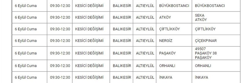 Altıeylül ve Mahallelerinde Elektrik Kesintisi