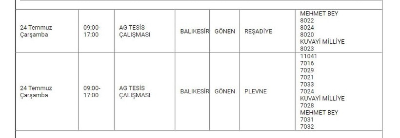 Gönen ve Mahallelerinde Elektrik Kesintisi Gönen ve Mahallelerinde Elektrik Kesintisi