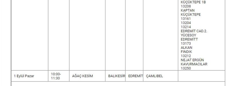 Edremit ve Mahallelerinde Elektrik Kesintisi Edremit ve Mahallelerinde Elektrik Kesintisi
