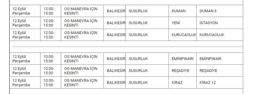 Susurluk ve Mahallelerinde Elektrik Kesintisi Susurluk ve Mahallelerinde Elektrik Kesintisi