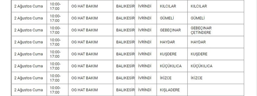 İvrindi ve Mahallelerinde Elektrik Kesintisi İvrindi ve Mahallelerinde Elektrik Kesintisi