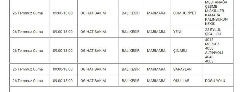 Marmara ve Mahallelerinde Elektrik Kesintisi Marmara ve Mahallelerinde Elektrik Kesintisi