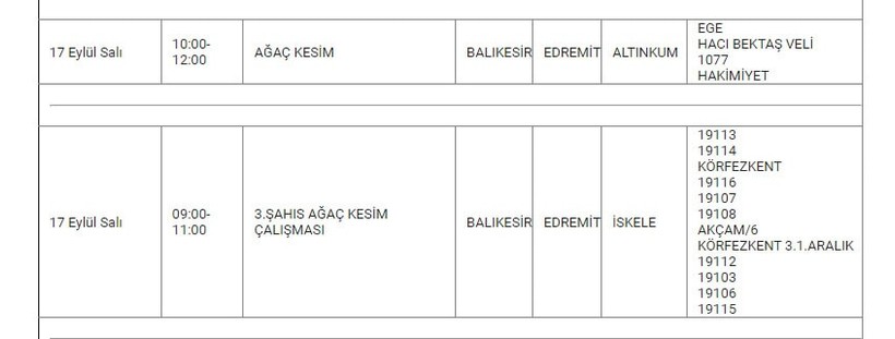 Edremit ve Mahallelerinde Elektrik Kesintisi Edremit ve Mahallelerinde Elektrik Kesintisi