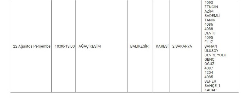 Karesi ve Mahallelerinde Elektrik Kesintisi Karesi ve Mahallelerinde Elektrik Kesintisi