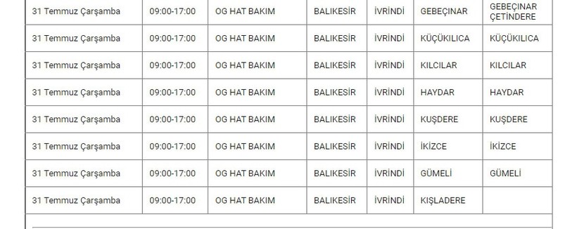 İvrindi ve Mahallelerinde Elektrik Kesintisi İvrindi ve Mahallelerinde Elektrik Kesintisi