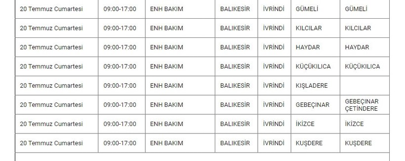 İvrindi ve Mahallelerinde Elektrik Kesintisi İvrindi ve Mahallelerinde Elektrik Kesintisi