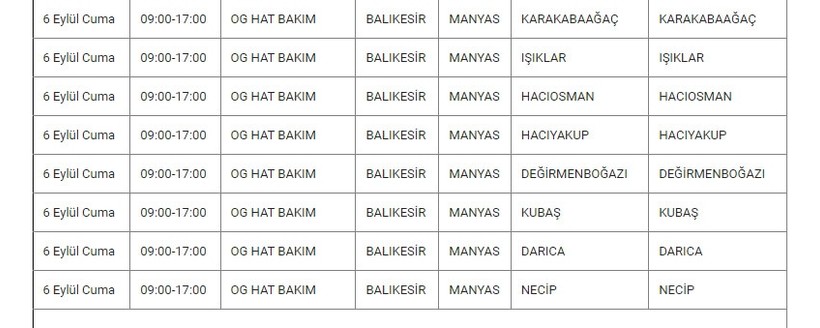 Manyas ve Mahallelerinde Elektrik Kesintisi