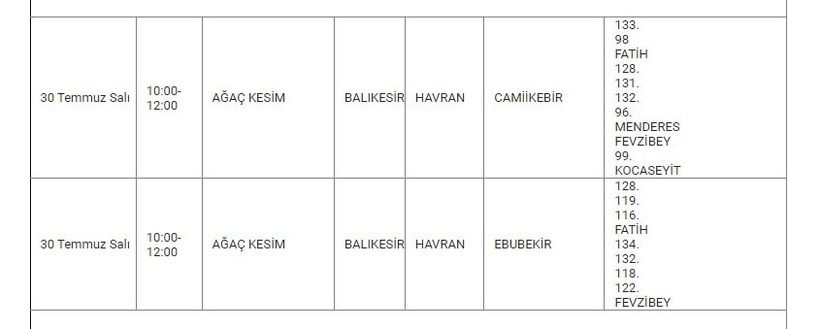 Havran ve Mahallelerinde Elektrik Kesintisi Havran ve Mahallelerinde Elektrik Kesintisi