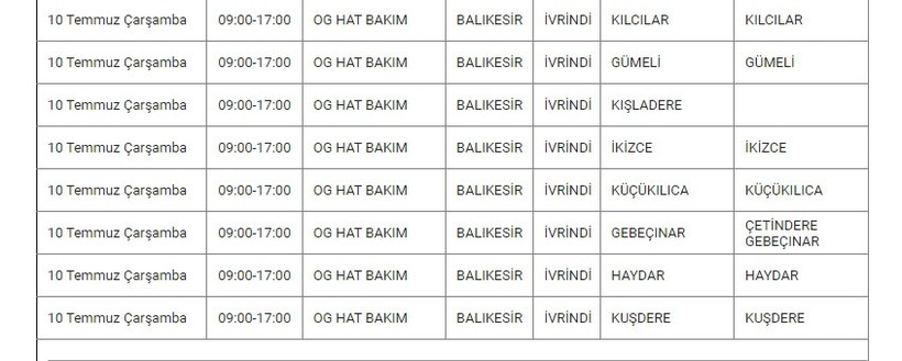 İvrindi Mahallelerinde Elektrik Kesintisi İvrindi Mahallelerinde Elektrik Kesintisi