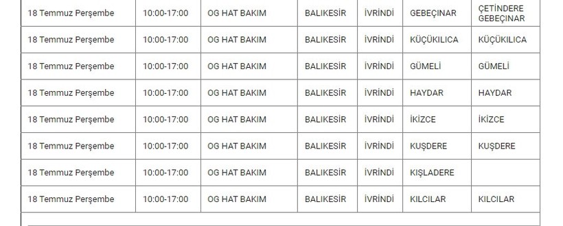 İvrindi ve Mahallelerinde Elektrik Kesintisi