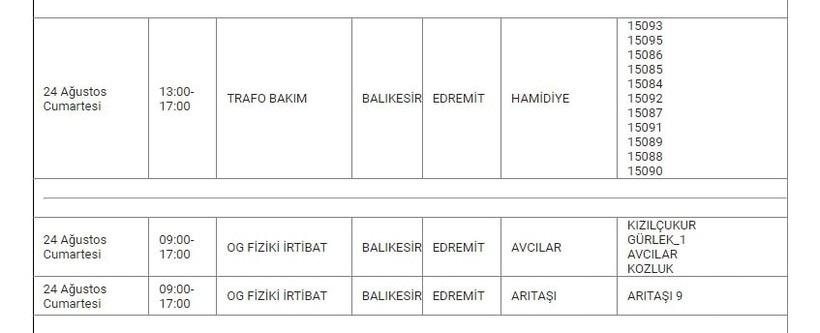 Edremit ve Mahallelerinde Elektrik Kesintisi Edremit ve Mahallelerinde Elektrik Kesintisi
