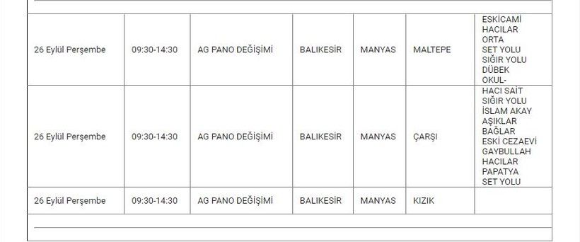 Manyas ve Mahallelerinde Elektrik Kesintisi Manyas ve Mahallelerinde Elektrik Kesintisi