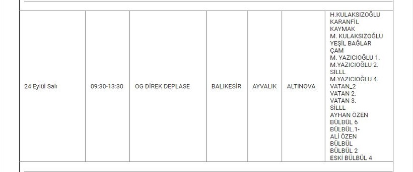 Ayvalık ve Mahallelerinde Elektrik Kesintisi Ayvalık ve Mahallelerinde Elektrik Kesintisi