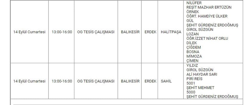 Erdek ve Mahallelerinde Elektrik Kesintisi Erdek ve Mahallelerinde Elektrik Kesintisi