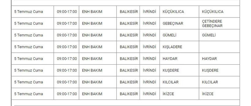 İvrindi ilçesinde mahallelerde kesinti İvrindi ilçesinde mahallelerde kesinti
