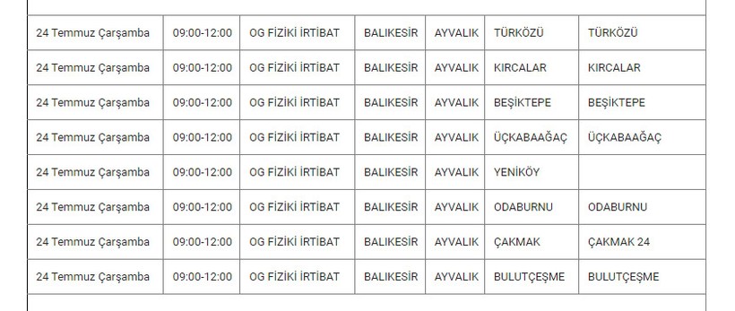 Ayvalık ve Mahallelerinde Elektrik Kesintisi Ayvalık ve Mahallelerinde Elektrik Kesintisi