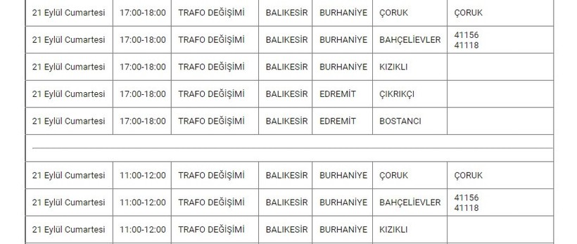 Burhaniye ve Mahallelerinde Elektrik Kesintisi