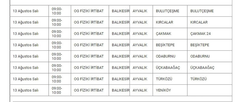 Ayvalık ve Mahallelerinde Elektrik Kesintisi
