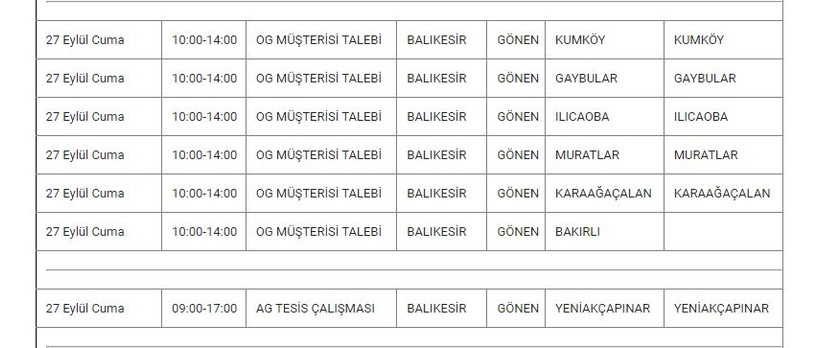 Gönen ve Mahallelerinde Elektrik Kesintisi Gönen ve Mahallelerinde Elektrik Kesintisi