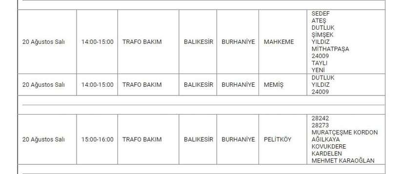 Edremit ve Mahallelerinde Elektrik Kesintisi Edremit ve Mahallelerinde Elektrik Kesintisi