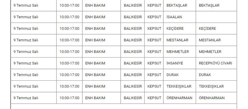 Kepsut ve Kırsalında Elektrik Kesintisi Kepsut ve Kırsalında Elektrik Kesintisi