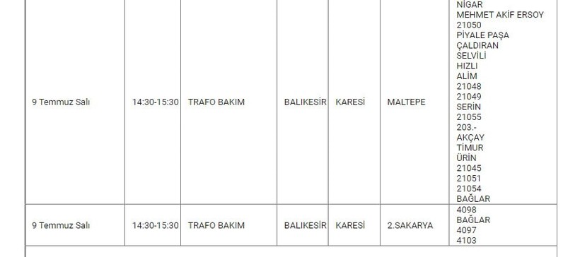 Karesi ve Kırsalında Elektrik Kesintisi Karesi ve Kırsalında Elektrik Kesintisi