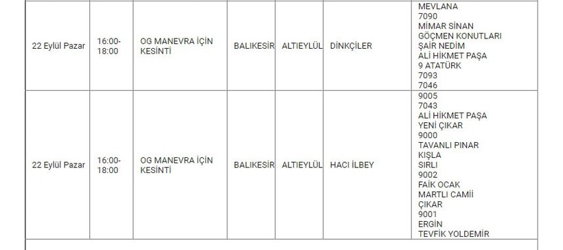 Altıeylül ve Mahallelerinde Elektrik Kesintisi Altıeylül ve Mahallelerinde Elektrik Kesintisi