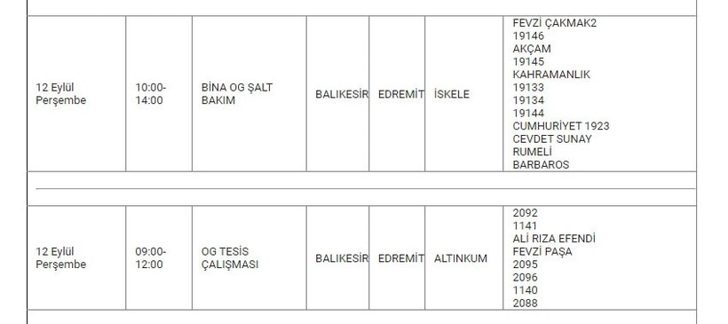 Edremit ve Mahallelerinde Elektrik Kesintisi Edremit ve Mahallelerinde Elektrik Kesintisi
