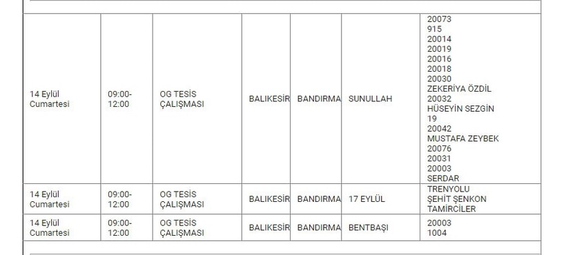Bandırma ve Mahallelerinde Elektrik Kesintisi Bandırma ve Mahallelerinde Elektrik Kesintisi