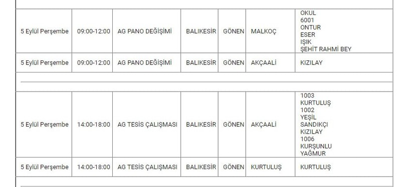 Gönen ve Mahallelerinde Elektrik Kesintisi Gönen ve Mahallelerinde Elektrik Kesintisi