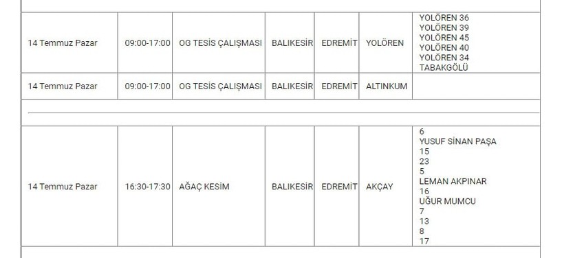 Edremit ve Mahallelerinde Elektrik Kesintisi
