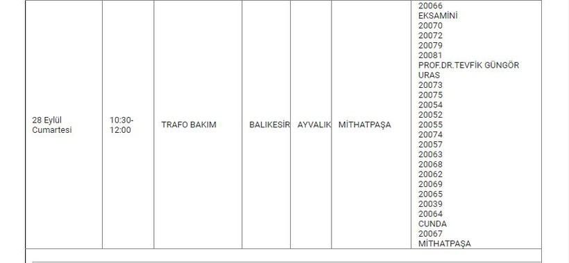 Ayvalık ve Mahallelerinde Elektrik Kesintisi Ayvalık ve Mahallelerinde Elektrik Kesintisi