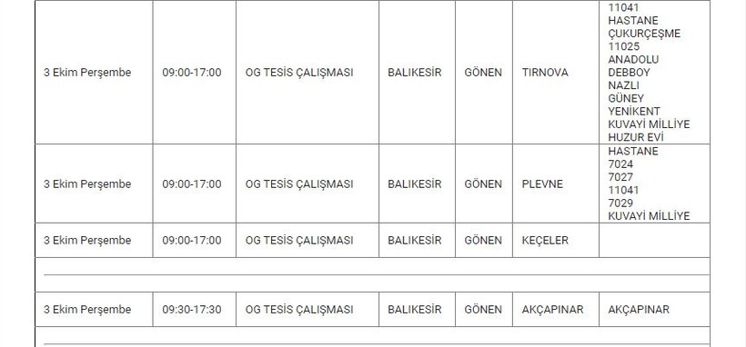 Gönen ve Mahallelerinde Elektrik Kesintisi Gönen ve Mahallelerinde Elektrik Kesintisi