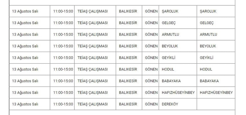 Gönen ve Mahallelerinde Elektrik Kesintisi