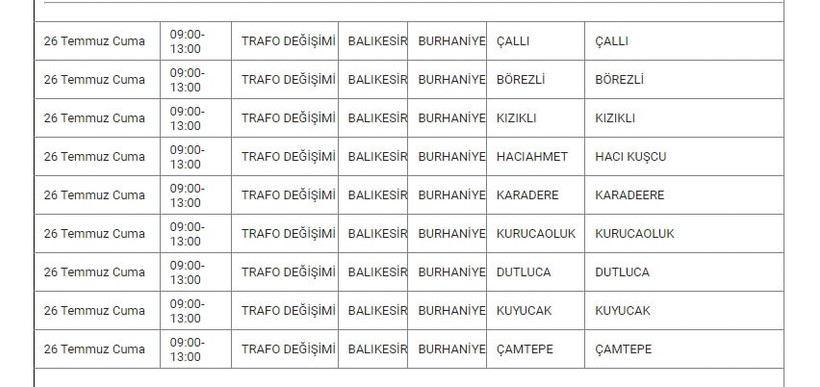 Burhaniye ve Mahallelerinde Elektrik Kesintisi Burhaniye ve Mahallelerinde Elektrik Kesintisi