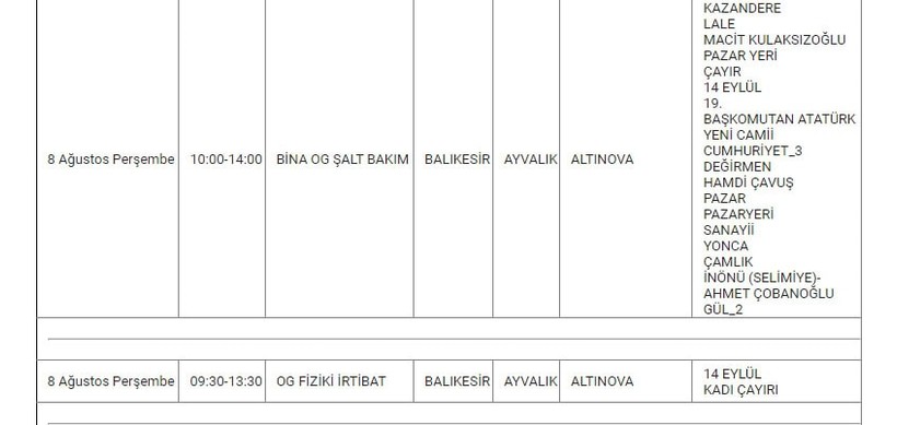 Ayvalık ve Mahallelerinde Elektik Kesintisi Ayvalık ve Mahallelerinde Elektik Kesintisi