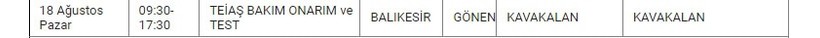 Gönen ve Mahallelerinde Elektrik Kesintisi