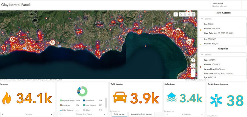 Balıkesir İtfaiyesinden Türkiye’de Bir İlk - Resim: 6