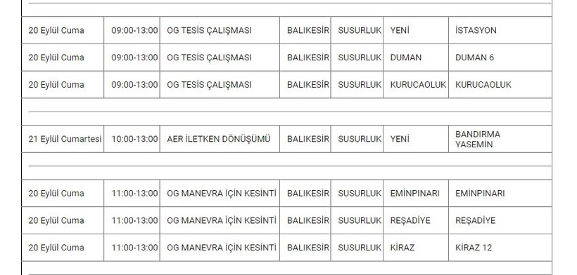 Susurluk ve Mahallelerinde Elektrik Kesintisi