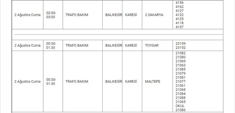 Karesi ve Mahallelerinde Elektrik Kesintisi Karesi ve Mahallelerinde Elektrik Kesintisi