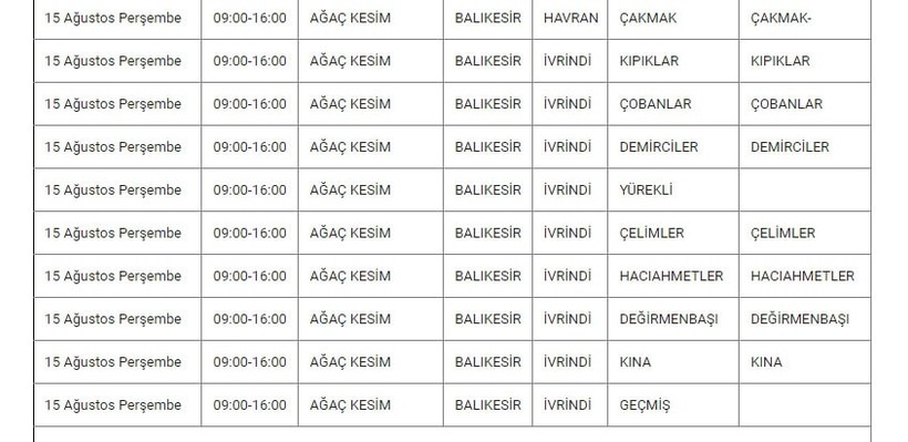 İvrindi ve Mahallelerinde Elektrik Kesintisi İvrindi ve Mahallelerinde Elektrik Kesintisi