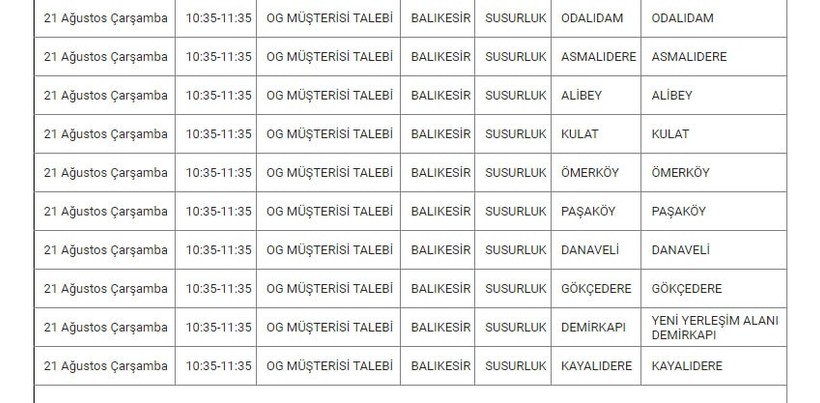 İvrindi ve Mahallelerinde Elektrik Kesintisi İvrindi ve Mahallelerinde Elektrik Kesintisi