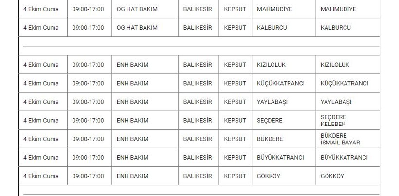 Kepsut ve Mahallelerinde Elektrik Kesintisi Kepsut ve Mahallelerinde Elektrik Kesintisi