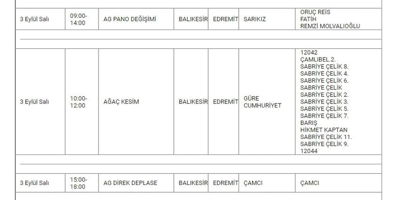 Edremit ve Mahallelerinde Elektrik Kesintisi Edremit ve Mahallelerinde Elektrik Kesintisi