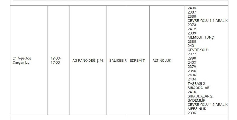 Edremit ve Mahallelerinde Elektrik Kesintisi Edremit ve Mahallelerinde Elektrik Kesintisi