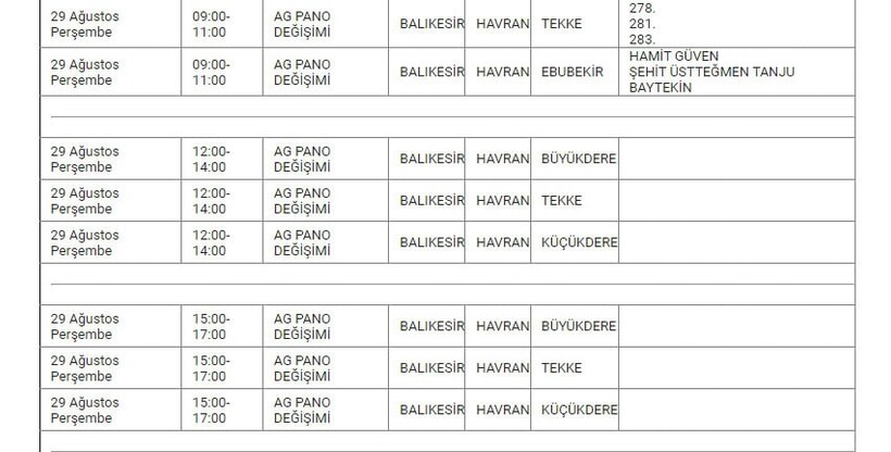 Havran ve Mahallelerinde Elektrik Kesintisi