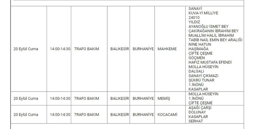 Burhaniye ve Mahallelerinde Elektrik Kesintisi