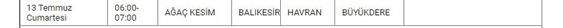 Havran ve Mahallelerinde Elektrik Kesintisi Havran ve Mahallelerinde Elektrik Kesintisi