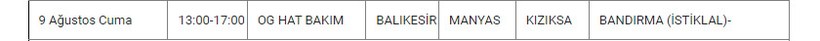 Manyas ve Mahallelerinde Elektrik Kesintisi Manyas ve Mahallelerinde Elektrik Kesintisi
