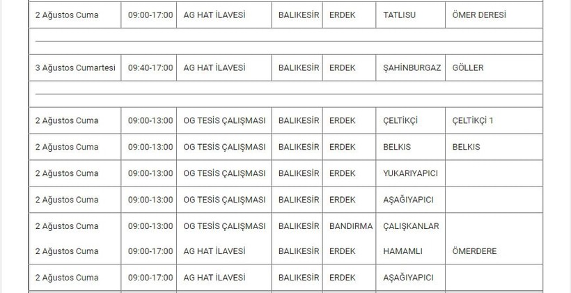 Erdek ve Mahallelerinde Elektrik Kesintisi Erdek ve Mahallelerinde Elektrik Kesintisi